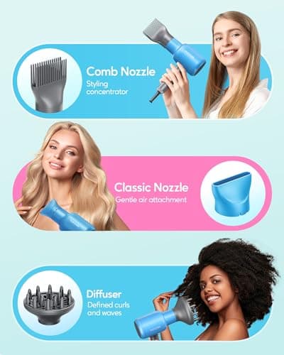 Wavytalk Ionic Hair Dryer with Diffuser (Elemental Blue) + Negative Ion Flat Iron Hair Straightener (Blue)