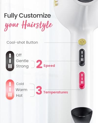 Professional Ionic Hair Dryer with Diffuser, Comb, Nozzle, Concentrator, 2 Speed, 3 Heat Settings, Cool Button, White