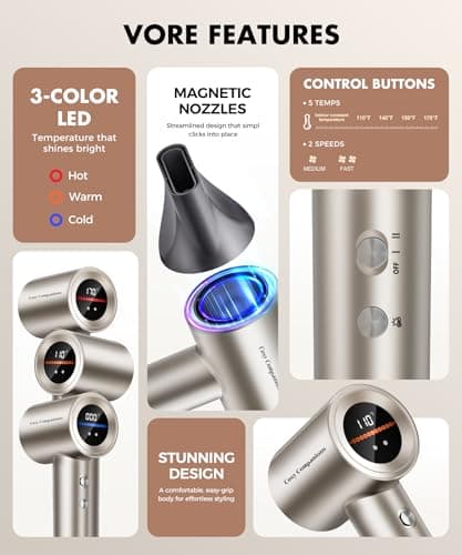 150000RPM Negative Ionic Hair Dryer with Diffuser & Nozzle