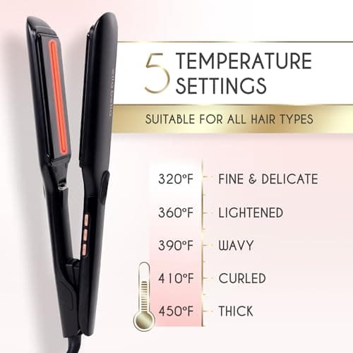 ELLA BELLA Titanium Flat Iron with Infrared • Professional Digital Temperature Control
