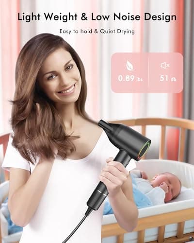 Professional High-Speed Ionic Blow Dryer, 160k RPM & 500M Negative Ions