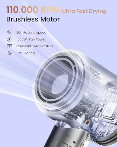 Ionic High-Speed Hair Dryer with 110,000 RPM Motor - LED Display, Thermo-Control, Travel & Professional