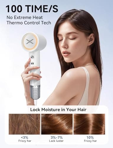 110,000 RPM Ionic Hair Dryer with 200M Negative Ions, Fast & Quiet Thermo-Control Dryer
