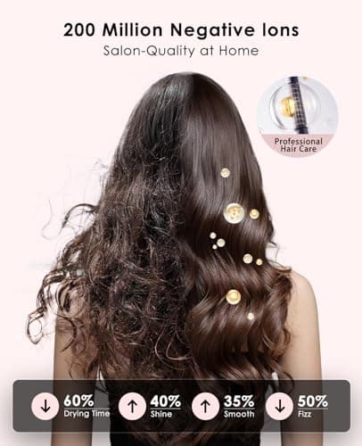 Professional Negative Ionic Hair Dryer with 110,000 RPM Motor