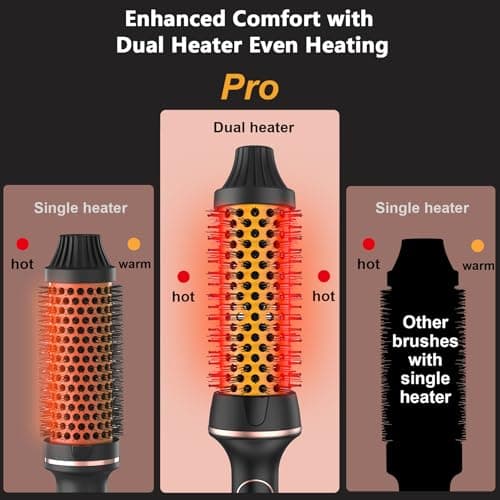 Professional 1.5" Heated Round Ionic Curling Iron with Temp Control