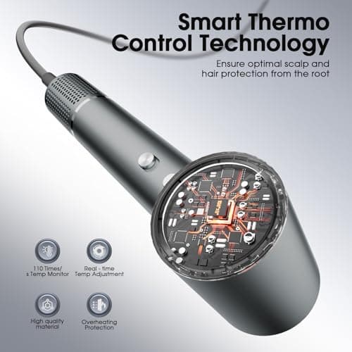 Professional Ionic Hair Dryer for Fast and Damage-Free Drying