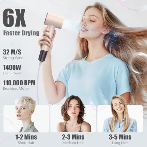 Slopehill Hair Dryer - 110,000 RPM Fast & Quiet Home & Travel Hair Care