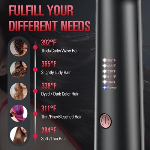 SDLOGAL Hair Straightener Brush, 5 Temperature Settings, Fast Heat, Salon-Style, Dual Voltage Travel Friendly