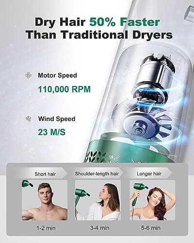 7MAGIC 1400W Ionic Fast Dryer, 110,000RPM Motor, Tri-Colour LED, Magnetic Nozzle, Green