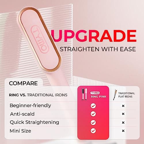 TYMO Sakura Pink Ring Hair Straightener - Fast Heating, 5 Temp Settings & Anti-Scald