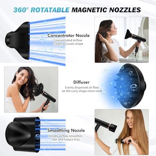 Nicebay Ionic Hair Dryer with Diffuser - 110000RPM High-Speed Drying, 1600W