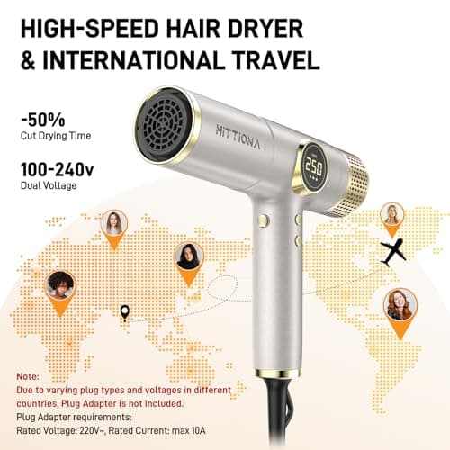 Ionic Professional 2000W Dual Voltage Hair Dryer - Negative Ion, Fast & Quiet
