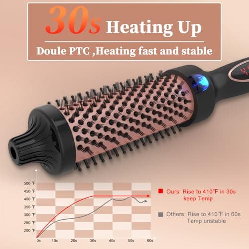 Travel-Friendly 1.5 Inch Curling Iron Brush for Medium and Long Hair