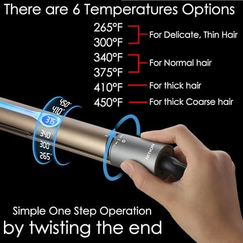 NITION Ceramic Tourmaline Hair Straighteners - Fast Heating, Adjustable 265-450°F, 1" Smooth Plate Styling Tools