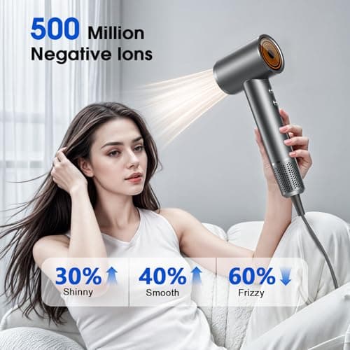 Professional Ionic Hair Dryer for Fast and Damage-Free Drying