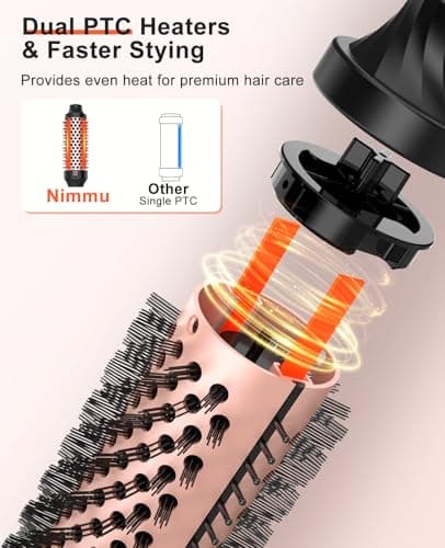 Nimmu 1.5 Inch Rose Gold Heated Brush, 10 Temp Control for Blowouts