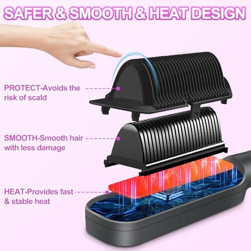 10s Fast Heating LCD Display Flat Iron Brush, 5 Temps, Anti-Scald, Negative Ions