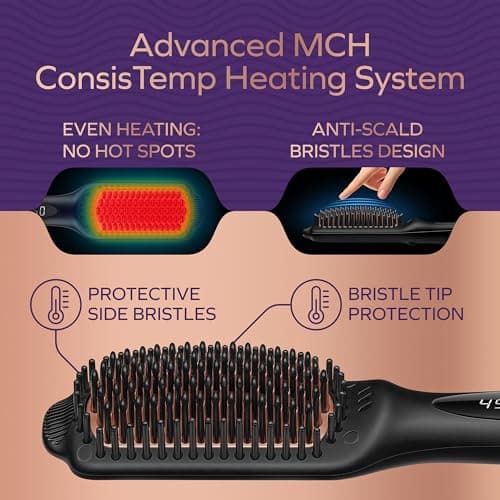 Professional Dual Voltage Hair Straightener Brush, Anti-Frizz Straightening Comb for Women