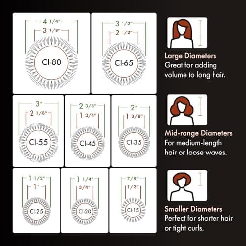 Olivia Garden Round Thermal Hair Brush for Normal to Thick Hair