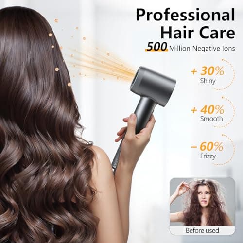 Professional 160k RPM Negative Ionic Hair Dryer, Fast & Quiet with Magnetic Diffuser, Gray