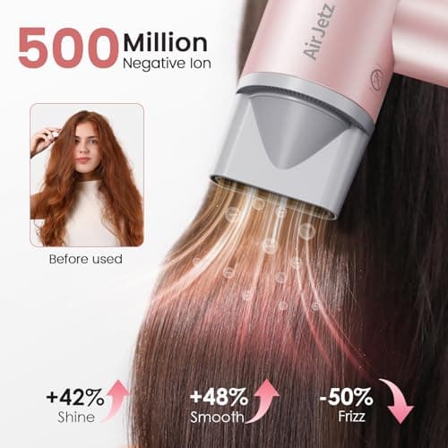 Professional Ionic Hair Dryer, 110,000 RPM, Fast, Lightweight, Pink
