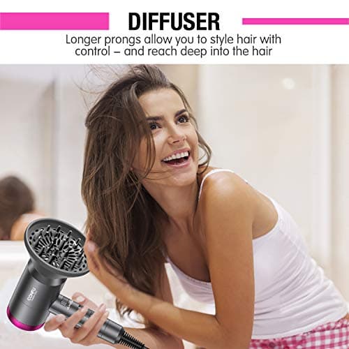 CONFU Ionic 1600W Portable Hairdryer, Fast Drying with 3 Heat Settings