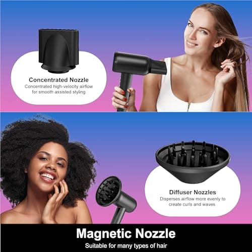 Professional Negative Ion 180000 RPM Hair Dryer, 1600W Low Noise, 4 Thermo-Control Travel SalonSeekBar