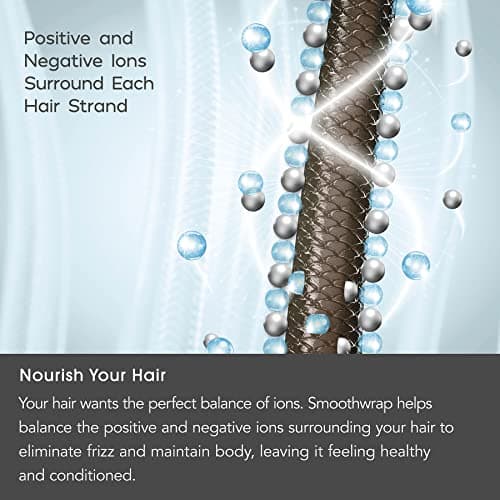 INFINITIPRO BY CONAIR SmoothWrap Hair Dryer | Minimize Frizz, Maximize Volume & Body | Plasma & Ceramic Tech | Mint