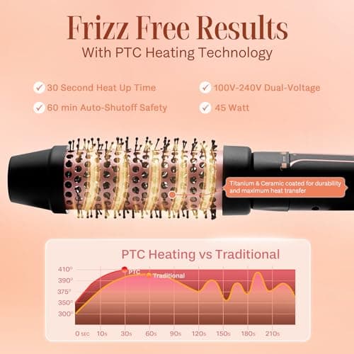 Asani 1.5" Heated Round Brush for Curls & Volume - Dual Voltage (120-240V)