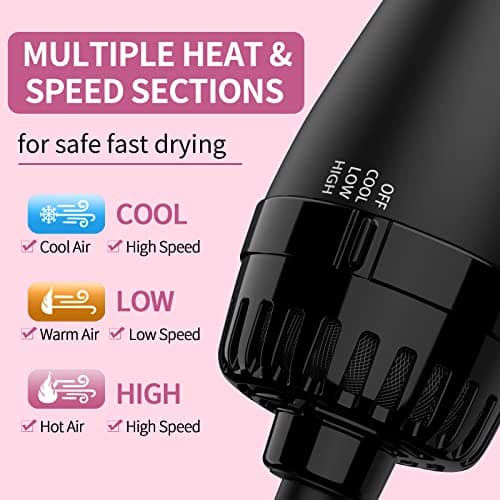 4 in 1 Hair Dryer, Styler, Volumizer & Straightener with Negative Ion & CeramicTitanium Barrel