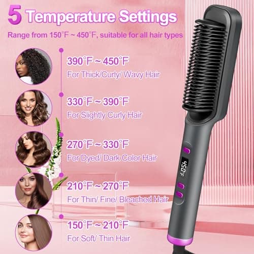 10s Fast Heating LCD Display Flat Iron Brush, 5 Temps, Anti-Scald, Negative Ions