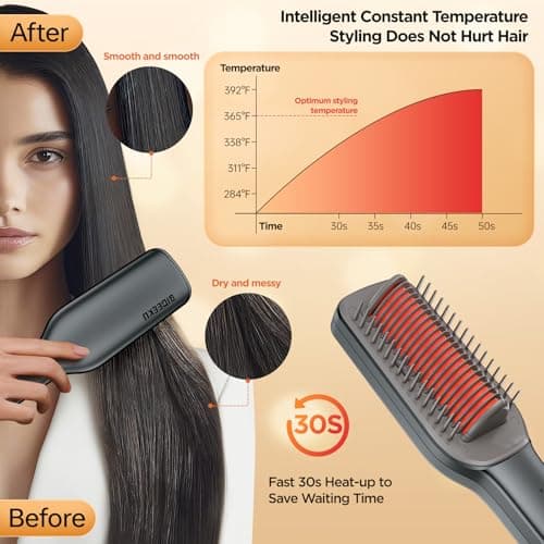 Gundown Gunmetal Gray 2-in-1 Flat Iron & Comb, 30s Heat, 5 Temp Settings
