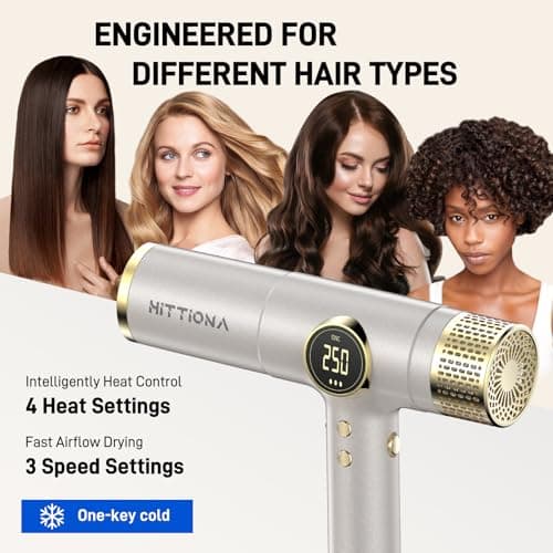 Ionic Professional 2000W Dual Voltage Hair Dryer - Negative Ion, Fast & Quiet