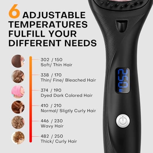 Ceramic Ionic Straightener Comb - Less Frizz & Fast Heating | 2-in-1 Flat Iron Brush | Black