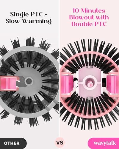 Wavytalk Pink Sakura 1.5 inch Heated Round Brush, Dual Voltage, Blowout Boost