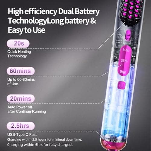 Portable Cordless Hair Straightener for Women, 10s Fast Heating, Plasma Ionic Tech