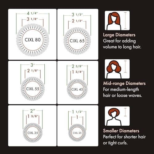 Olivia Garden Ceramic Ion Speed XL Round Thermal Hair Brush - Professional Blowout for Normal to Thick Hair