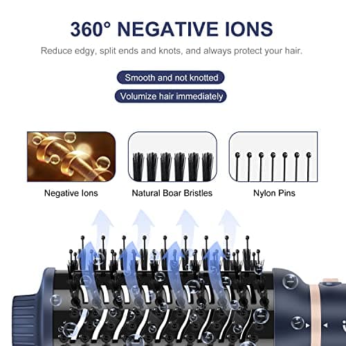 IG INGLAM Hair Dryer Brush Set, 4-in-1 Blower with Negative Ions Tech, 3 Heat Settings