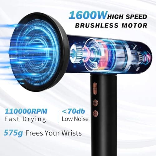 Nicebay Ionic Hair Dryer with Diffuser - 110000RPM High-Speed Drying, 1600W
