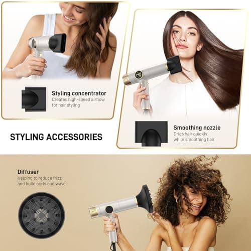 Ionic Professional 2000W Dual Voltage Hair Dryer - Negative Ion, Fast & Quiet