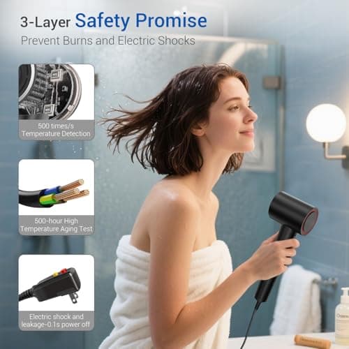 Hyspeedh Low Noise Smart Hair Dryer with Diffuser and Fast Drying