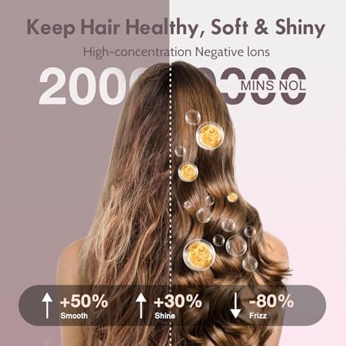 Rose Gold Thermal Round Curling Iron 1.5", 2 Settings, Tourmaline Ceramic, Negative Ion Technology