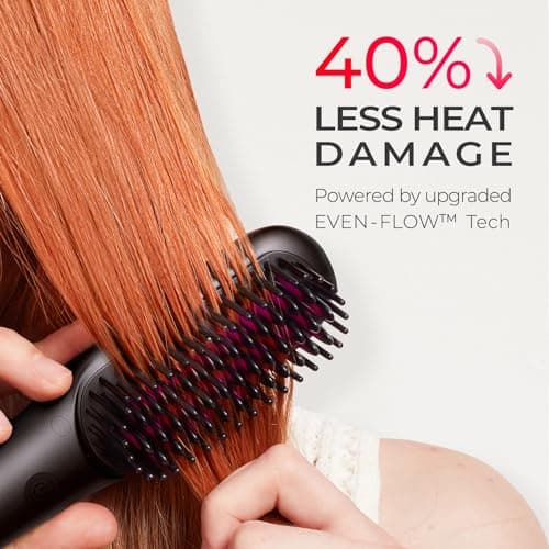 TYMO Ionic Mini Straightening Brush - 200M Negative Ions, Lightweight for Travel
