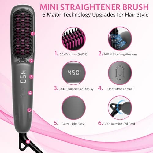 2-in-1 Hot Comb & Straightening Brush for Frizz-Free Hair – 9 Temp Settings, Up to 450℉
