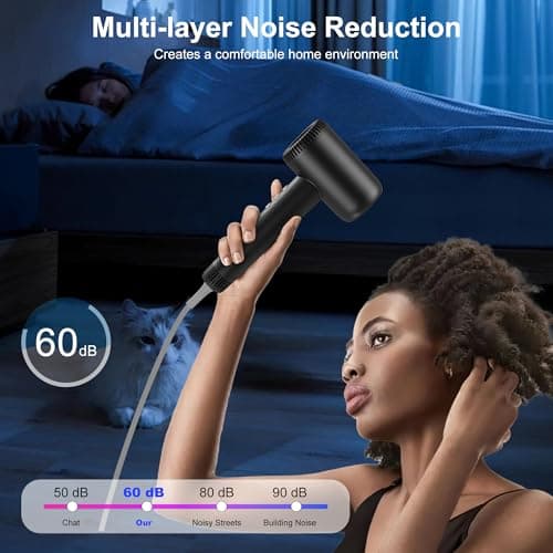Professional Negative Ion 180000 RPM Hair Dryer, 1600W Low Noise, 4 Thermo-Control Travel SalonSeekBar