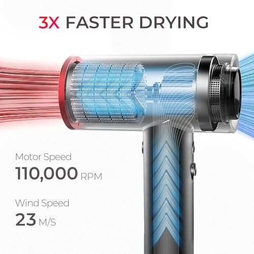 TYMO Professional Hair Dryer with Diffuser - 1500W High Speed Dry, 4 Temps & 3 Speeds, 8 Ft Cord, Metal Gray