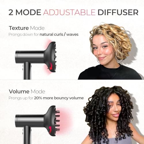 TYMO Professional Hair Dryer with Diffuser - 1500W High Speed Dry, 4 Temps & 3 Speeds, 8 Ft Cord, Metal Gray