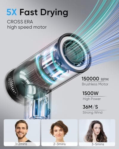 High-Speed 150,000 RPM Negative Ionic Hair Dryer