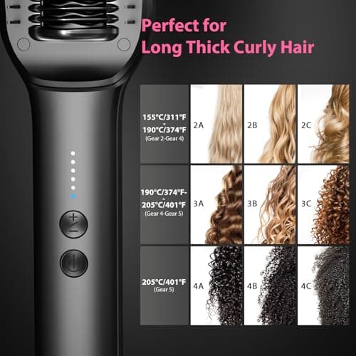 Women's Hair Straightener Brush with Negative Ion, 5 Temp Settings & Fast Heating