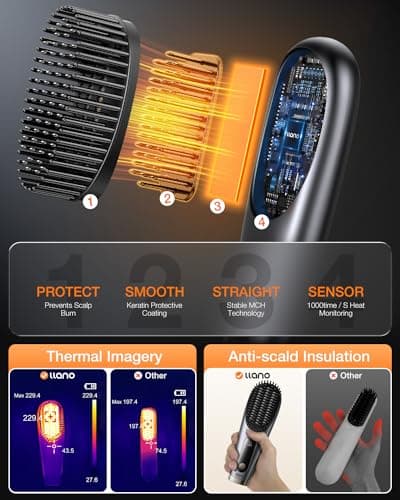 2024 Upgraded 6400 mAh USB Rechargeable Llano Portable Hair Straightener Brush